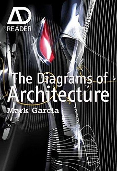 The Diagrams of architecture