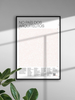 Poster No País dos Arquitectos  grande 48x68 cm